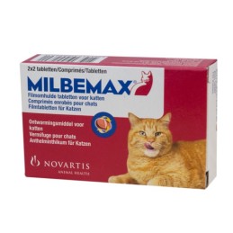 Milbemax...